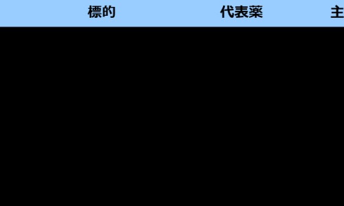 冰糖炖鸭蛋有什么功效与作用-冰糖炖梨功效和作用专区_冰糖炖鸭蛋有什么功效和作用专区_冰糖炖鸭蛋有什么功效网